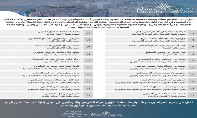 جامعة القصيم إعلان أسماء المرشحين لوظائف المعيدين